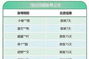 哈斯勒姆：组三巨头时我接近离开热火 那样钱会变多但尊重会变少